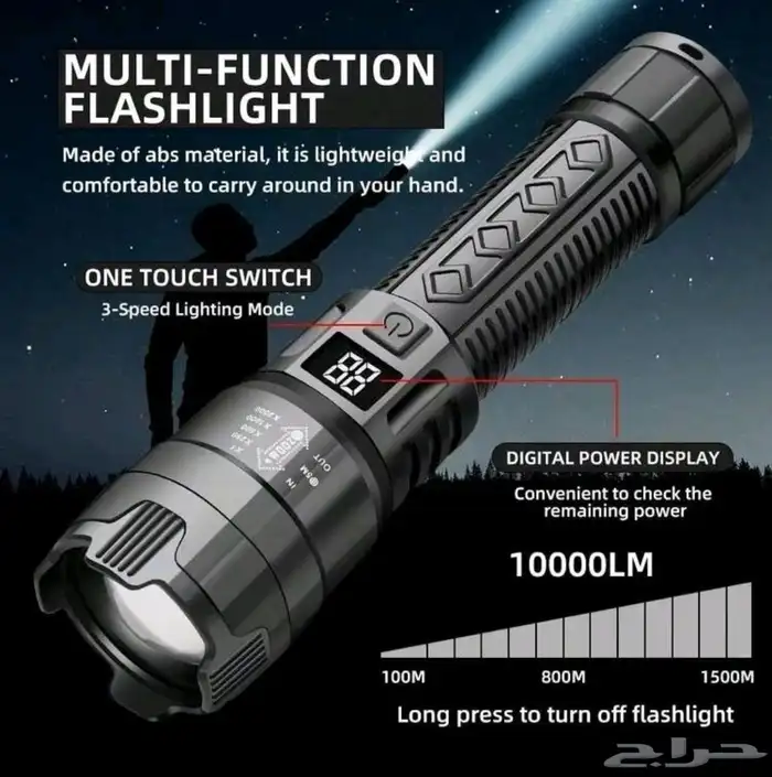 كشاف شاشه رقمية 4