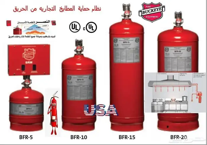 إعادة تعبئة طفايات الحريق وصيانة نظام إنذار الحريق وورق الدف 0