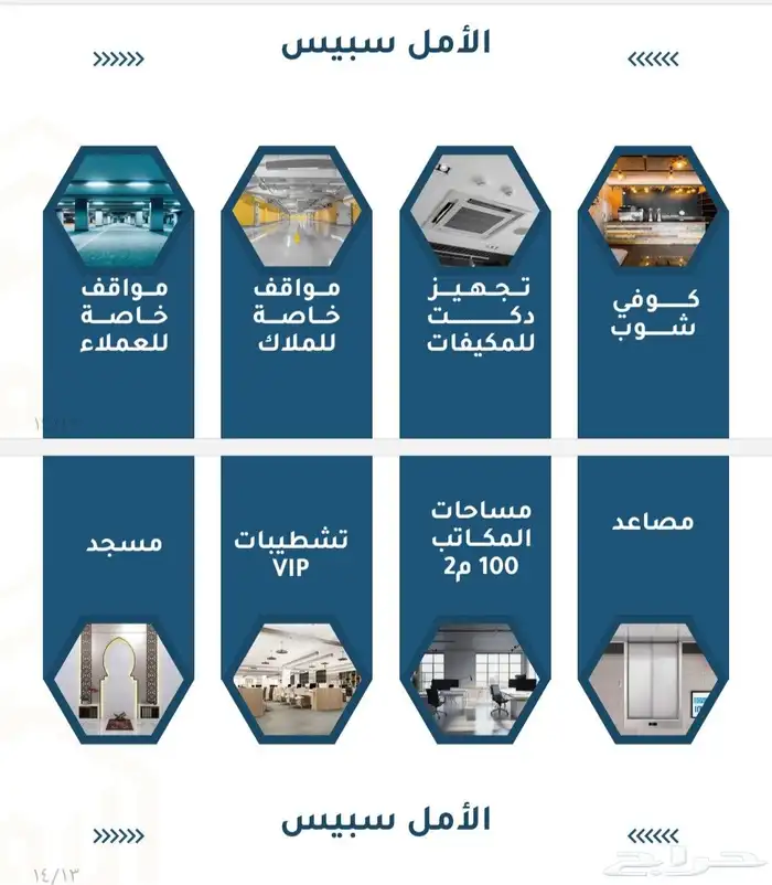 مكاتب إدارية للبيع جدة حي الرويس 21