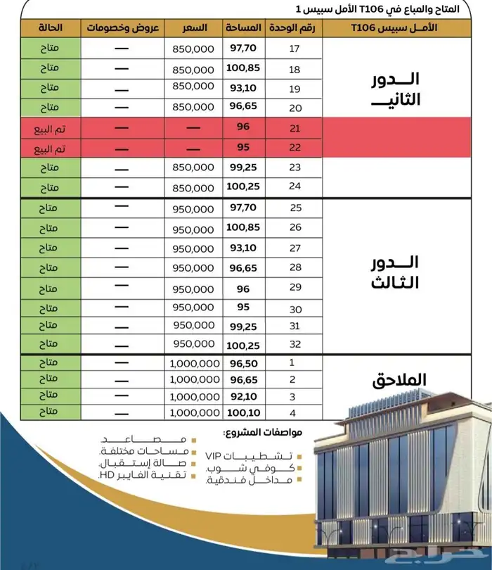 مكاتب إدارية للبيع جدة حي الرويس 24