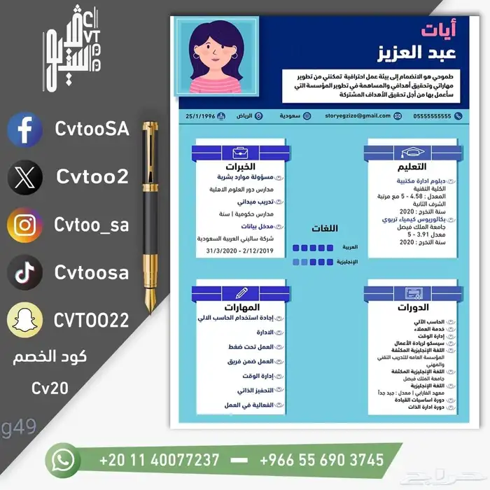 قد م على وظيفتك بثقة 1