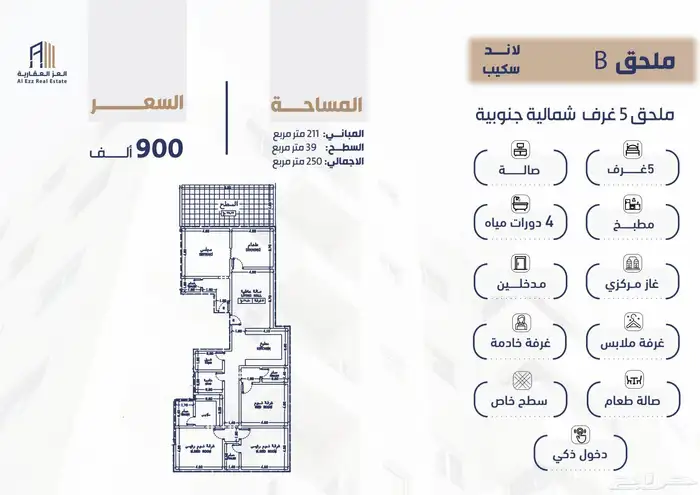 استديوهات في درب الحرمين تبدا اسعارها من 185 الف بعد الخصم 4