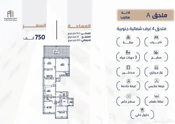استديوهات في درب الحرمين تبدا اسعارها من 185 الف بعد الخصم 3