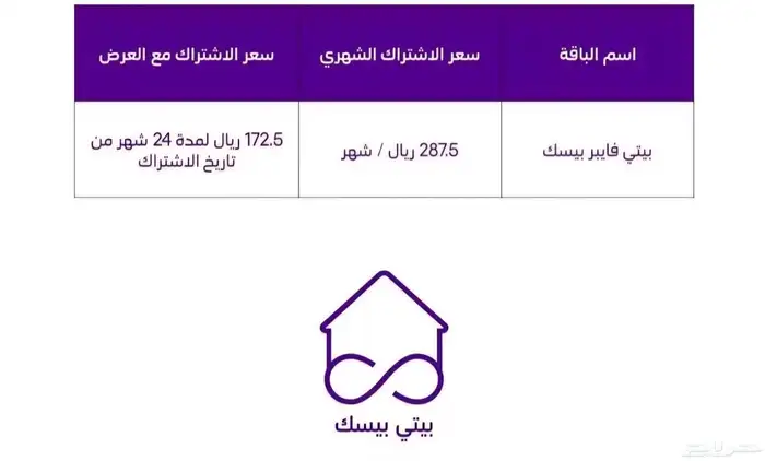 ارخص الياف بصرية ضوئية انترنت مفتوح بدون استخدام عادل 1
