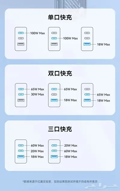 red magic شاحن index