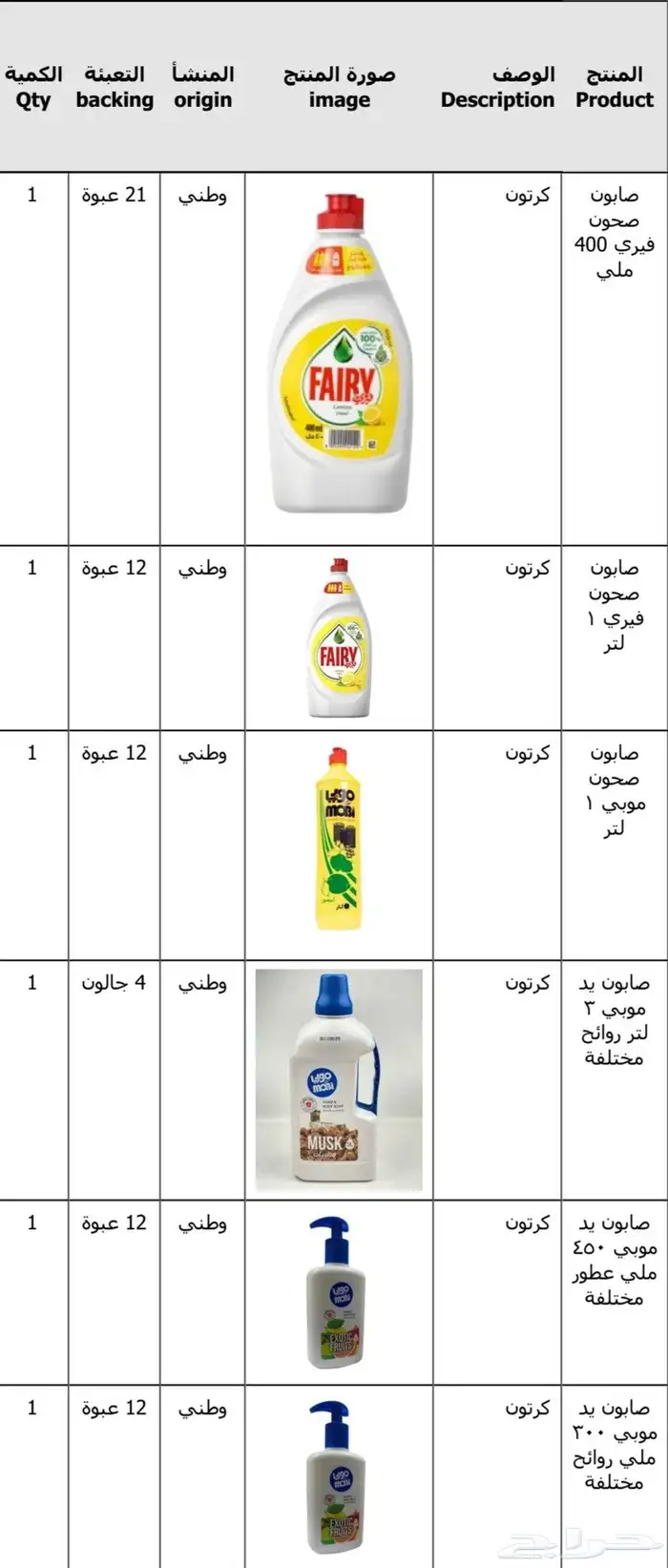 ارخص مورد منظفات في الرياض 6