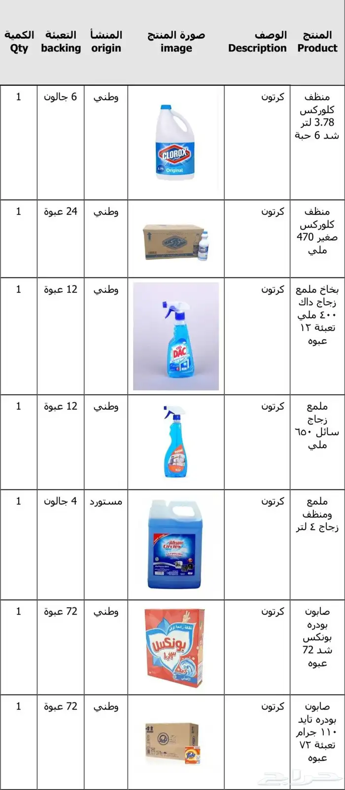 ارخص مورد منظفات في الرياض 7