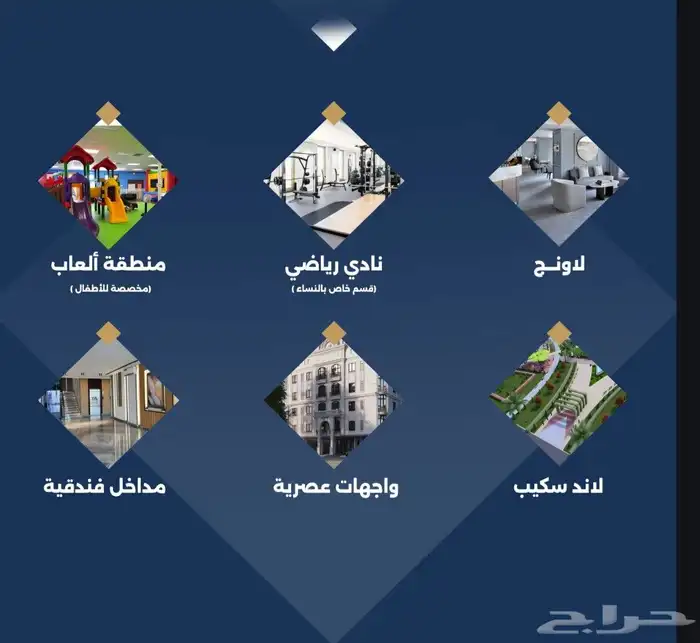 استثمر وتملك شقق وملاحق في مخطط الموسى فيو بااسعار منافسه 2