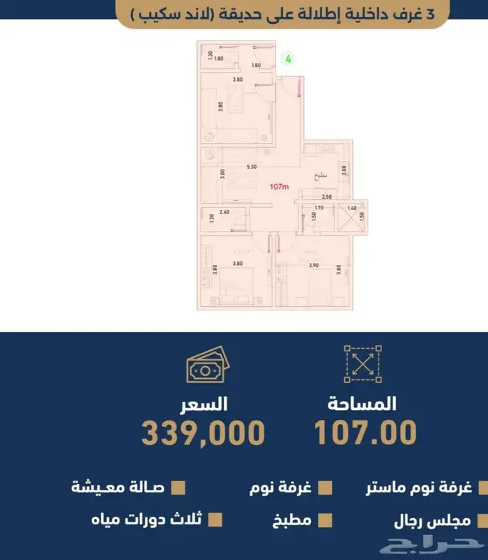 استثمر وتملك شقق وملاحق في مخطط الموسى فيو بااسعار منافسه 4