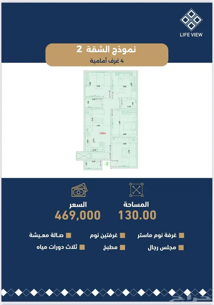 استثمر وتملك شقق وملاحق في مخطط الموسى فيو بااسعار منافسه 6