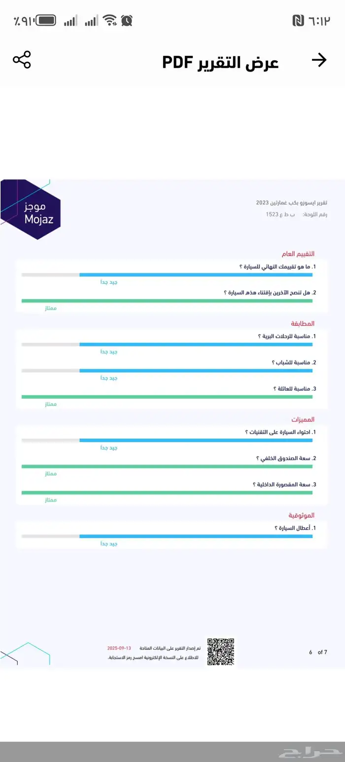 ديماكس مصدوم ومصلح 2023 للبيع فل كامل 6