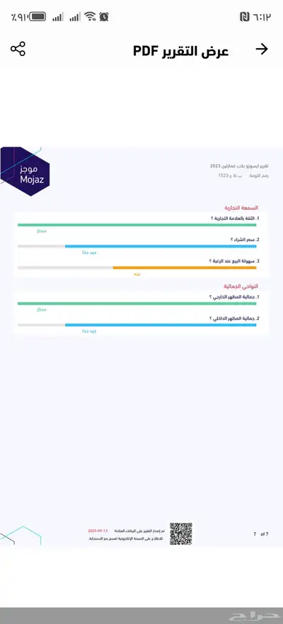 ديماكس مصدوم ومصلح 2023 للبيع فل كامل index