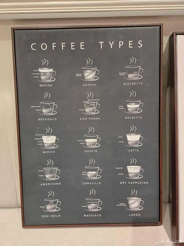 لوحتين ديكور كوفي أنيقة بإطار خشبي تصميم فاخر ومميز 0