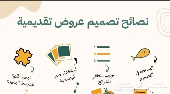 عرض تقديمي  اطلب وننفذ 0