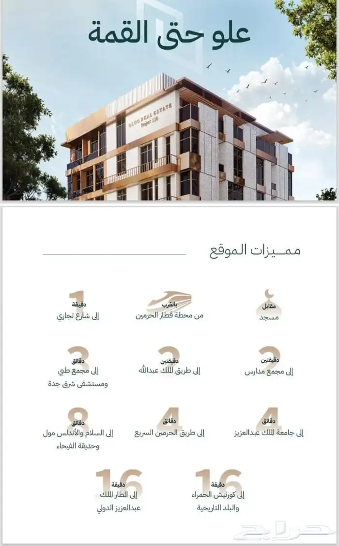 شقق وملاحق للتمليك استديو وغرفتين و3غرف و4غرف حي النسيم 0