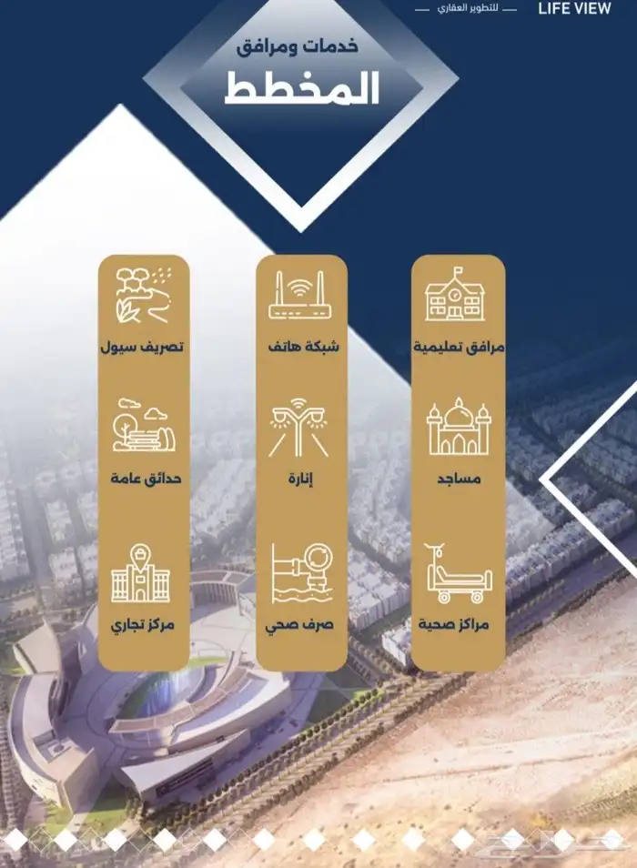 استثمر وتملك شقق وملاحق في مخطط الموسى فيو بااسعار منافسه 5