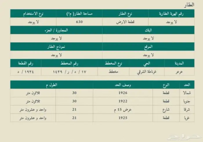 للبيع ارض سكنية في مخطط غرناطة الشرقي 1