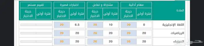 مدرس رياضيات 1