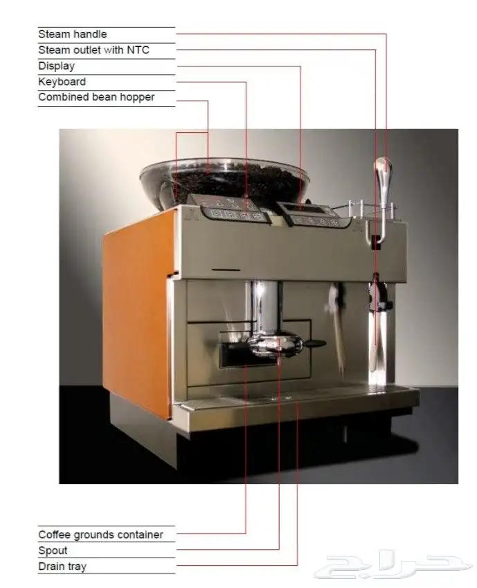 مكينة قهوة 1
