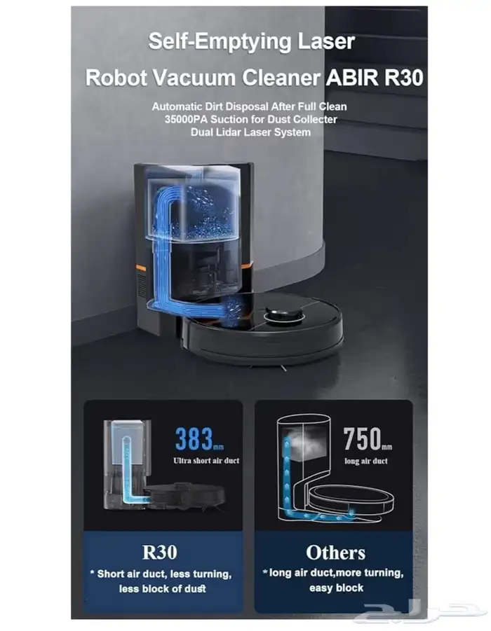 مكنسة R30 كهربائية 5