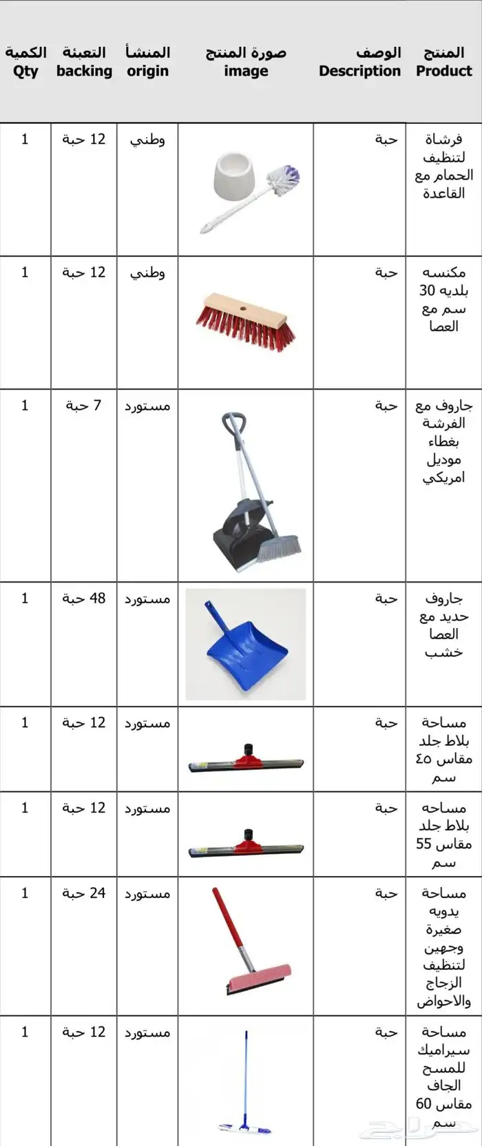 ارخص مورد منظفات في الرياض 1