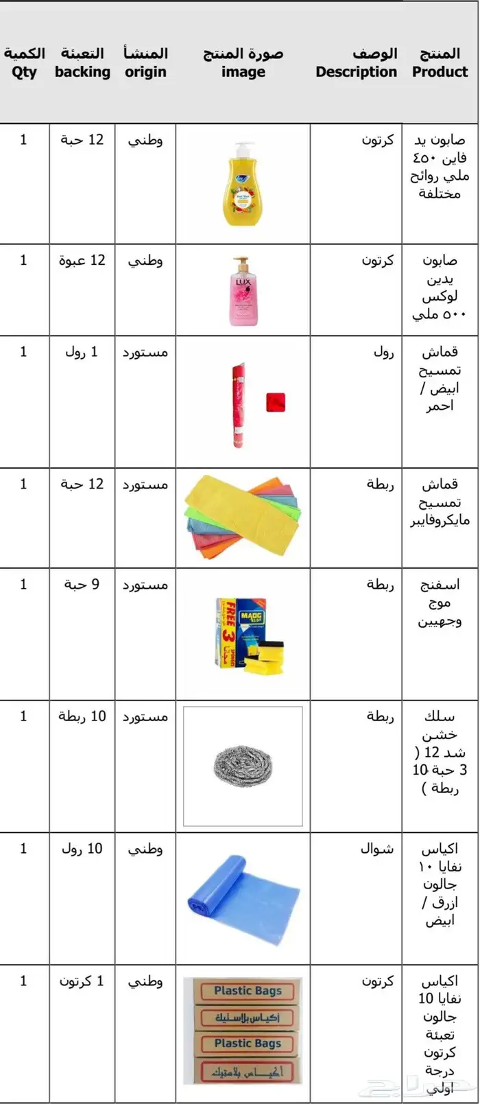 ارخص مورد منظفات في الرياض 4