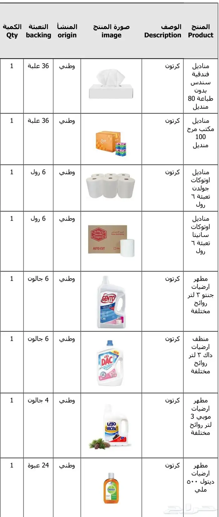 ارخص مورد منظفات في الرياض 5