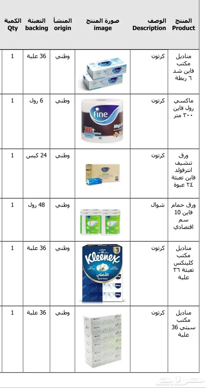 ارخص مورد منظفات في الرياض 9