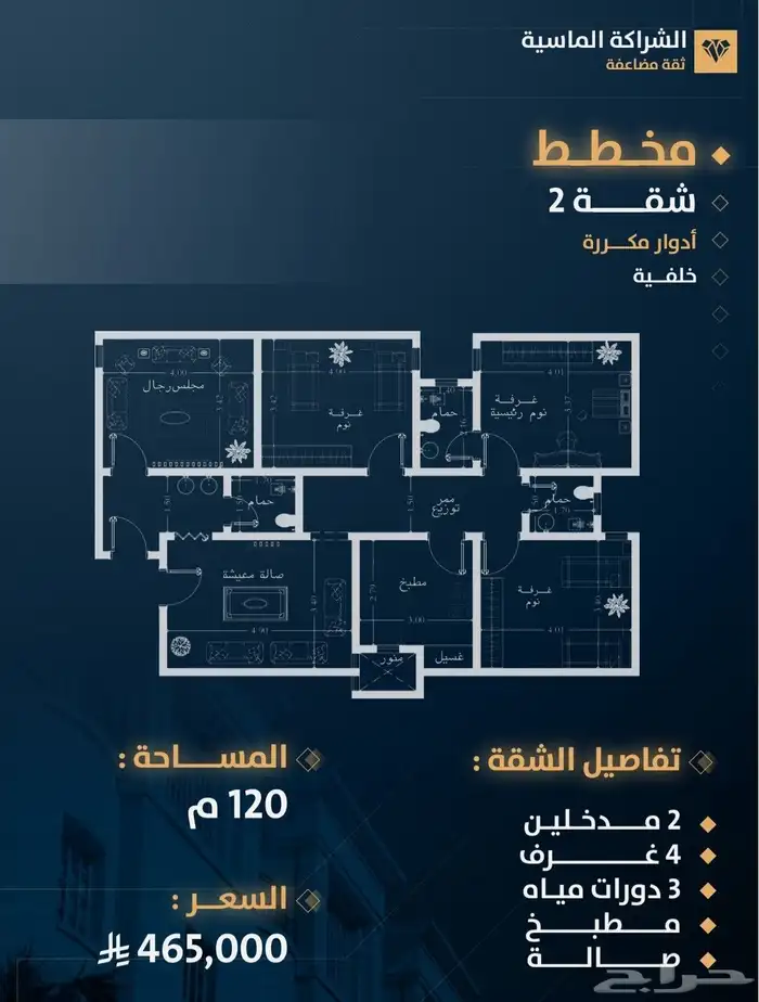 شقق تمليك تحت الإنشاء4غرف بطحاقريش موقع مميزعند الممشى دفعات 4