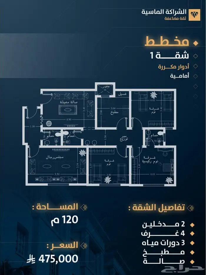 شقق تمليك تحت الإنشاء4غرف بطحاقريش موقع مميزعند الممشى دفعات 3