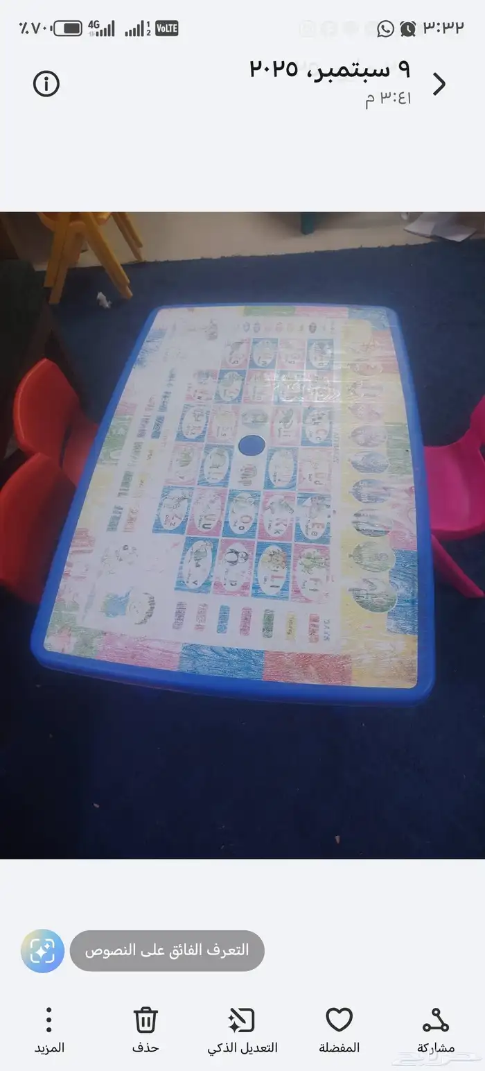 السلام عليكم ورحمة الله للبيع الواحده 50 ريال 0