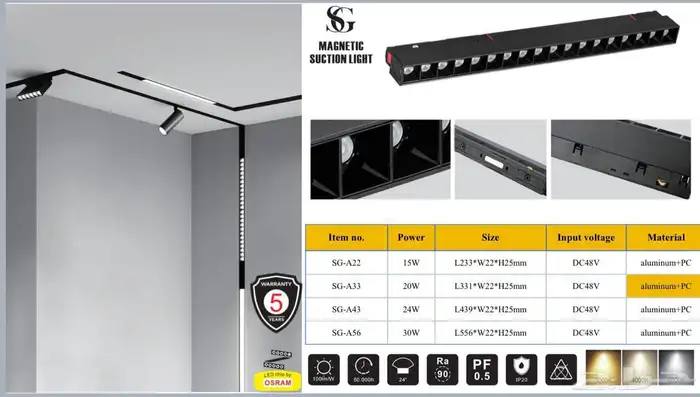 انارة مجنتك بجودة عاليه واسعار تنافسية 18