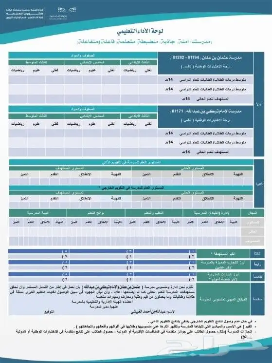 التقنية السريعة للدعاية والإعلان الليث . المظيلف . المخواه . 9