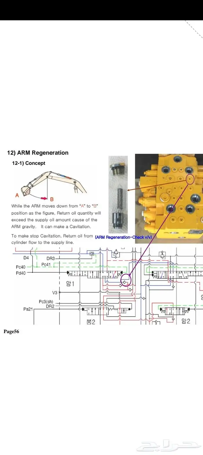 كهربائي سيارات ومعدات ثقيله متنقل سفري خبره طويله في المجال 0