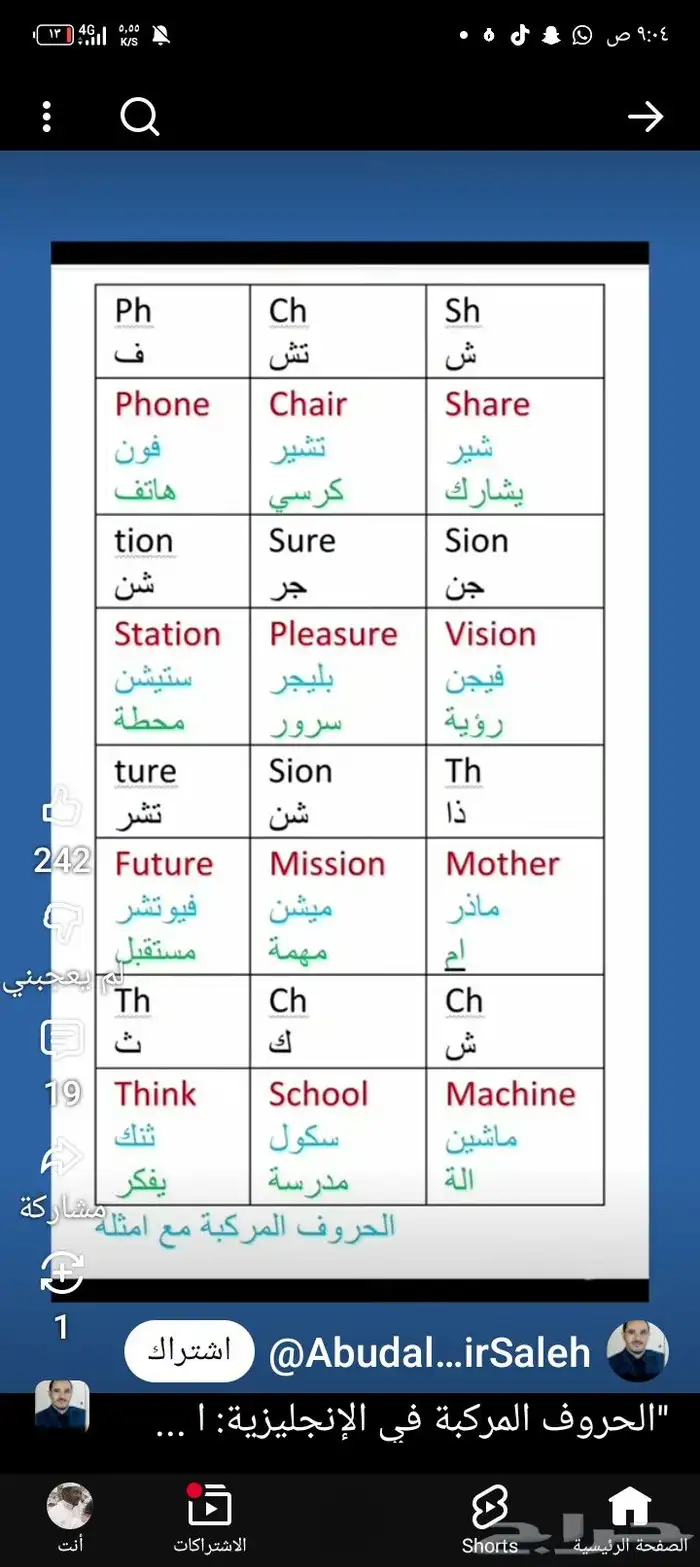 استاذ لغة انجليزية تاسيس ومتابعة 0