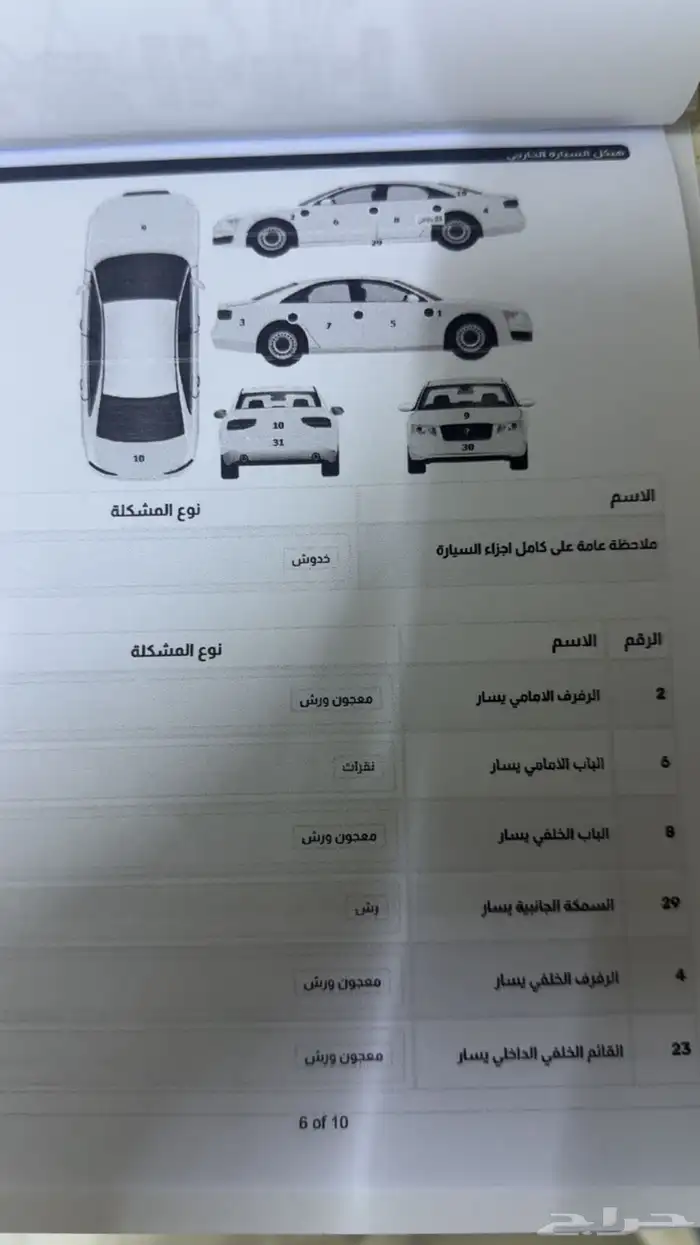 كامري 2020 ستاندر عبد الطيف 12