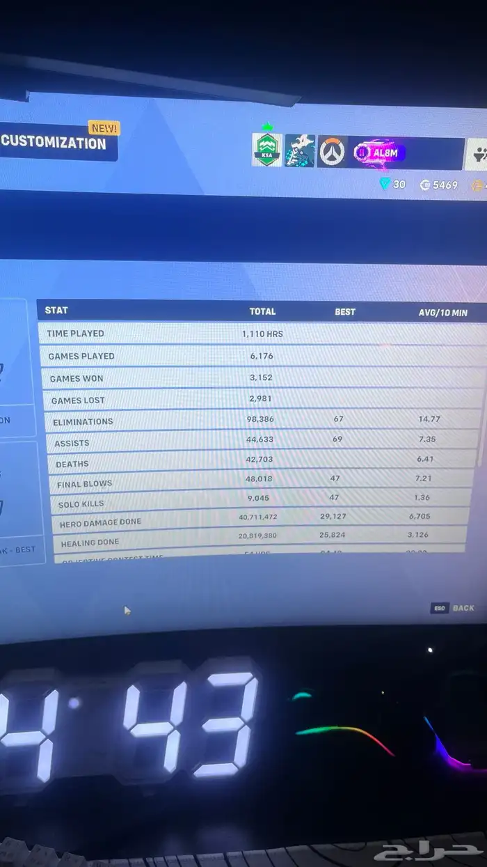 حساب اوفر واتش 3