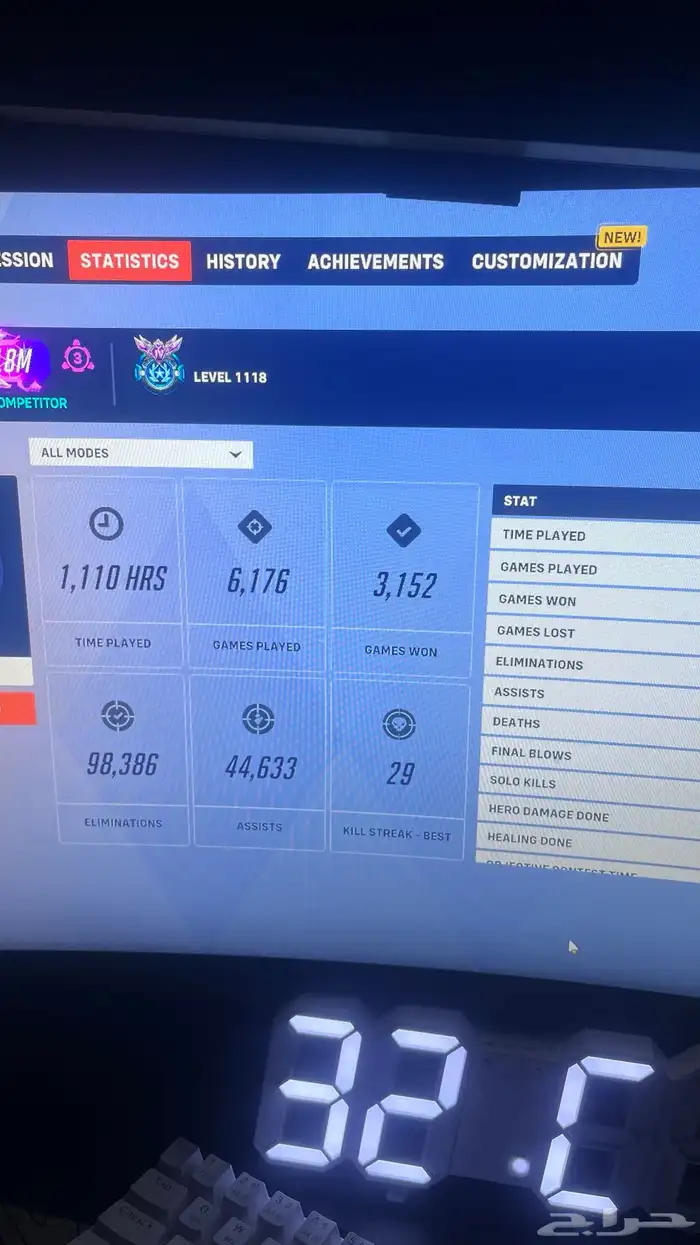 حساب اوفر واتش 4