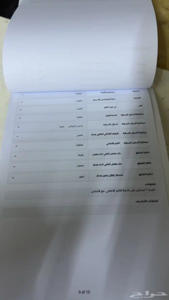 كامري 2020 ستاندر عبد الطيف 9