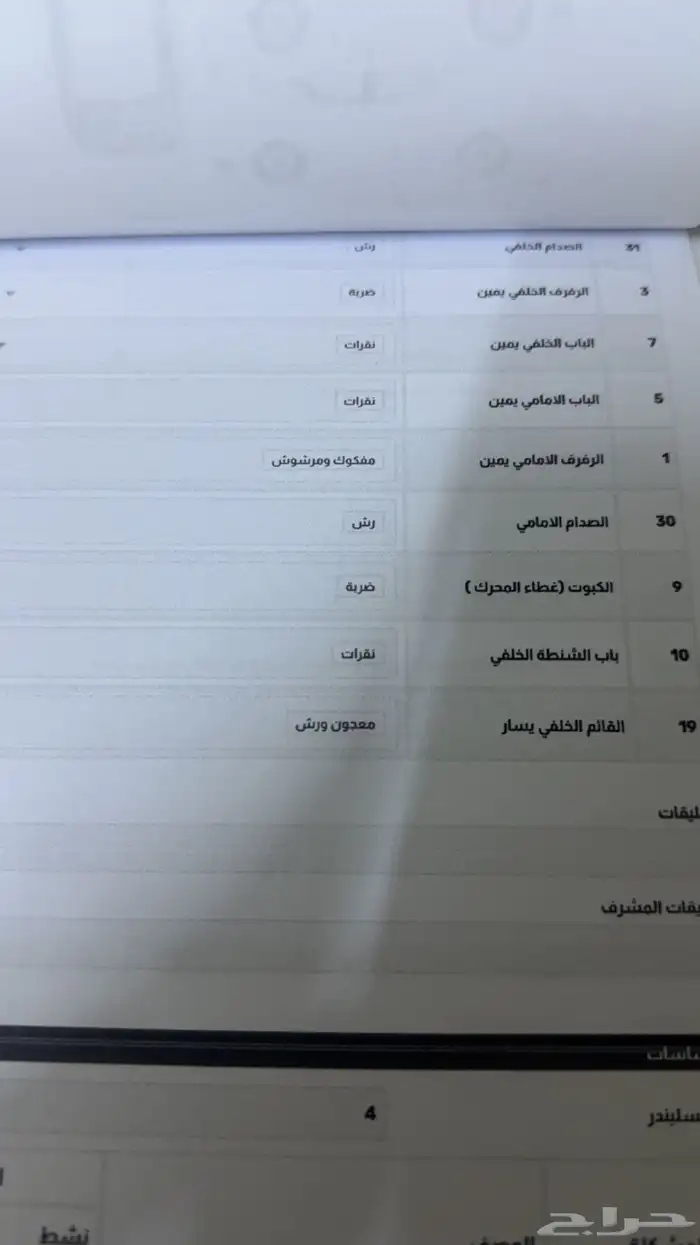 كامري 2020 ستاندر عبد الطيف 13
