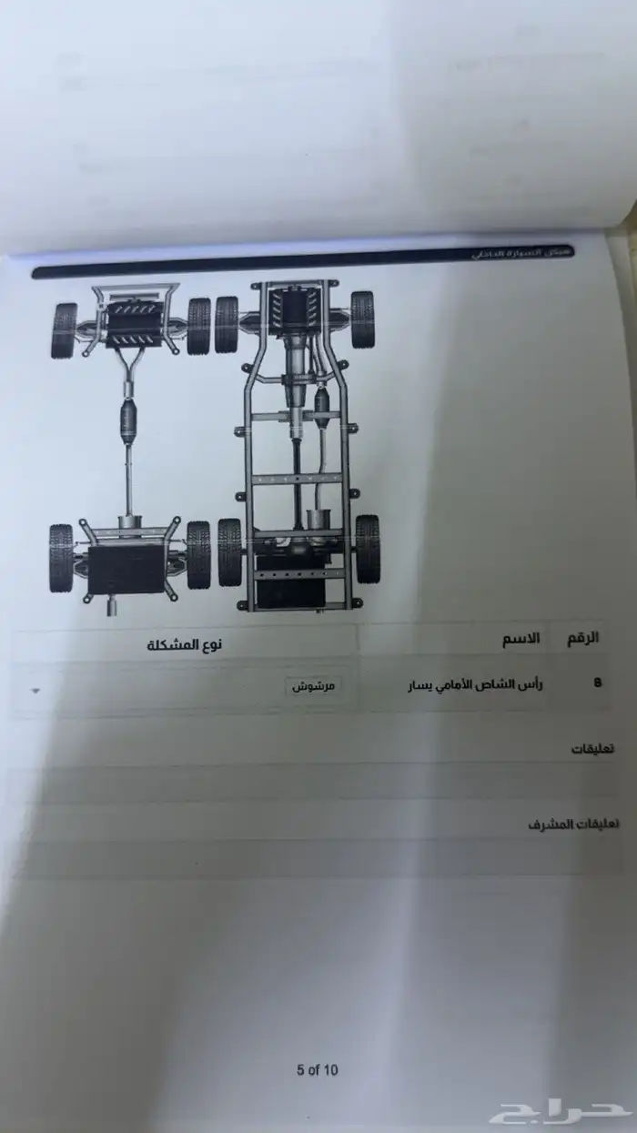 كامري 2020 ستاندر عبد الطيف 11