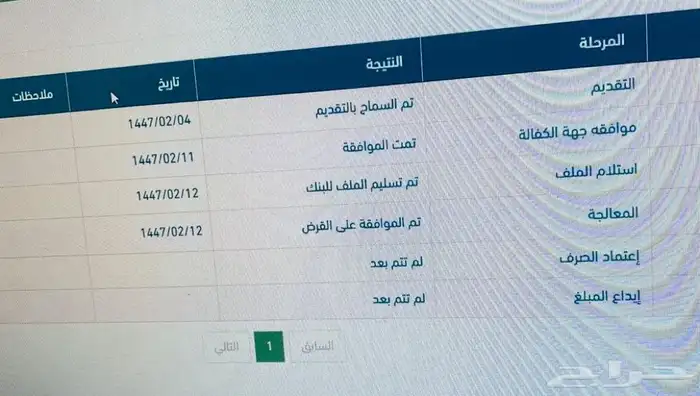 خدمات اعمال 3