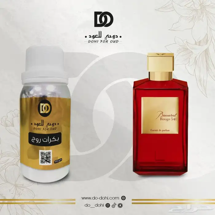 زيت عطري خام فرنسي مستوحاه 38