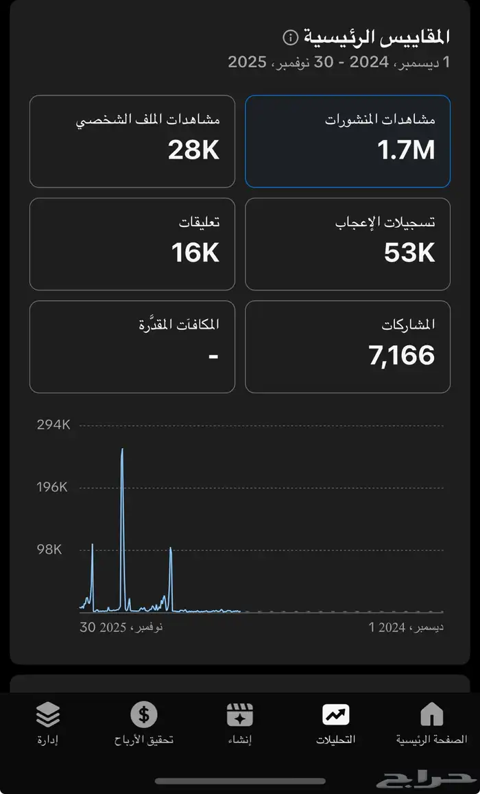 حساب تيك توك للبيع 1