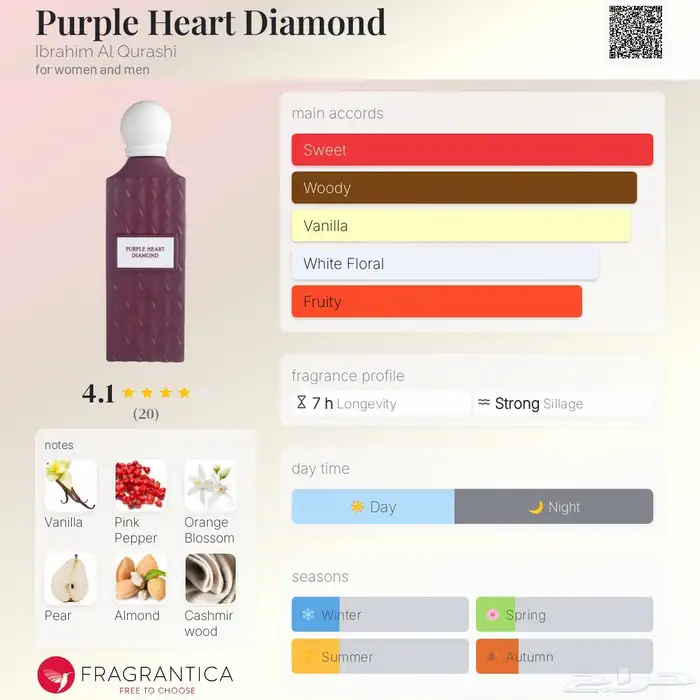 عطر ابراهيم القرشي جديد 1