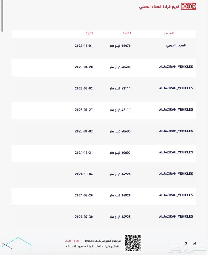 جنسس 2021 GV80 رويال الناغي فل وكاله 87