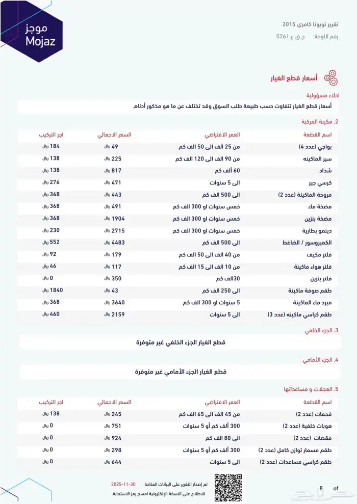 كامري 2015 فل كامري الحد 28000 16