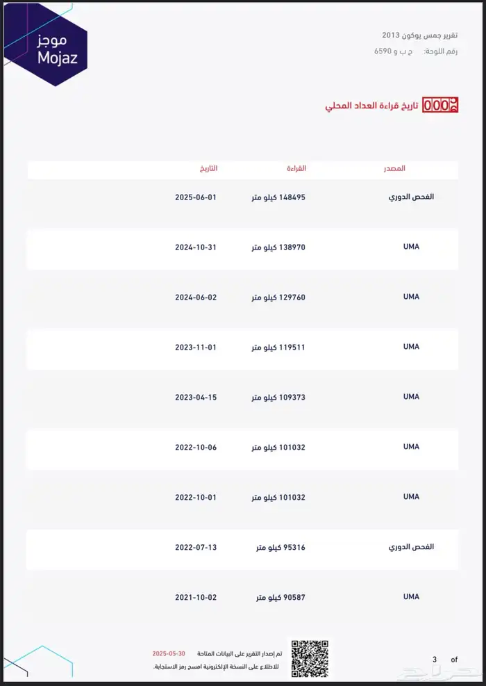 يوكن 2013 وكالة 20