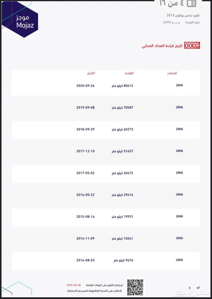 يوكن 2013 وكالة 19