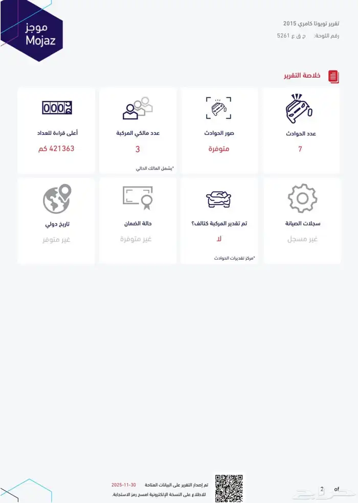 كامري 2015 فل كامري الحد 28000 13